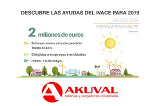 Ayudas de 2 millones de euros del IVACE para instalaciones fotovoltaicas