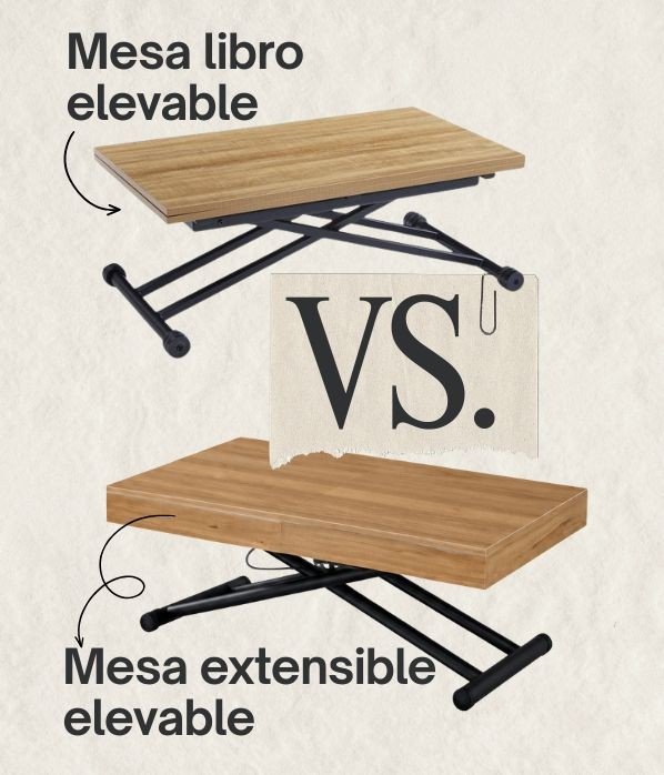 comparacion-mesa-elevable.jpg