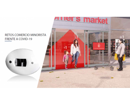 Control de accesos y aforo