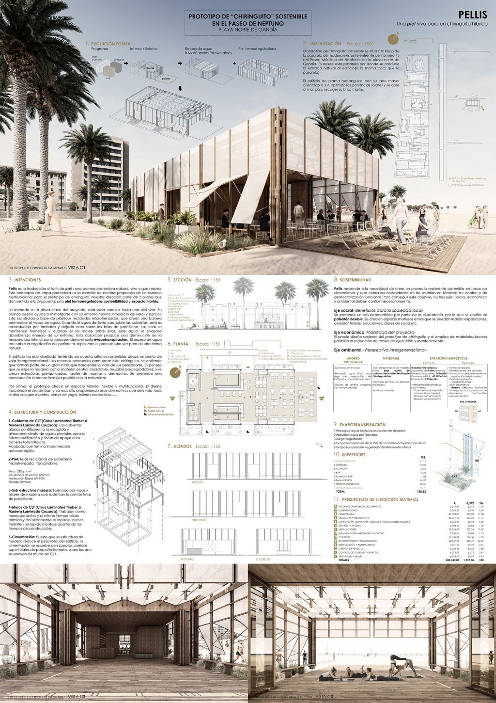 Panel ganador: Propuesta Pellis