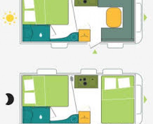 STERCKEMAN STARLETT COMFORT 470CP