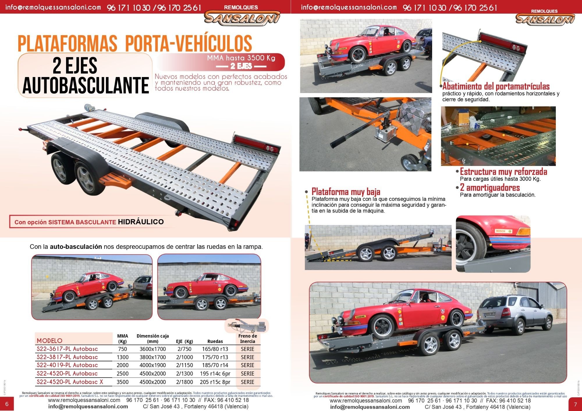 Plataformas