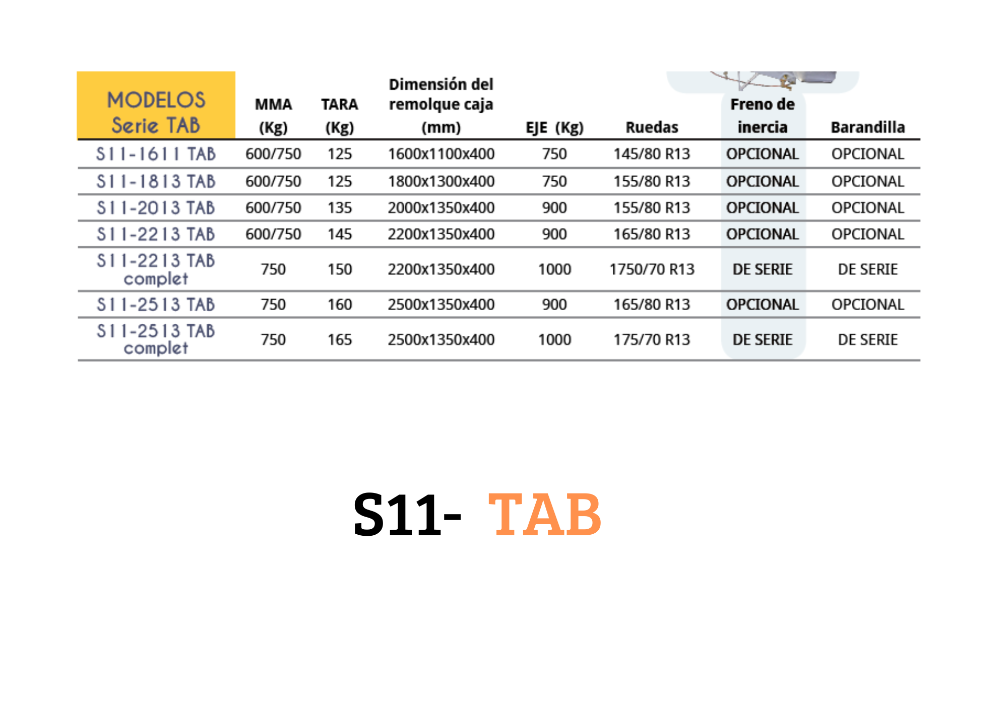 Remolque TAB Complet :: Remolques Tablero :: Transformaciones Metálicas Sansaloni, fabricamos remolques, componentes para remolques