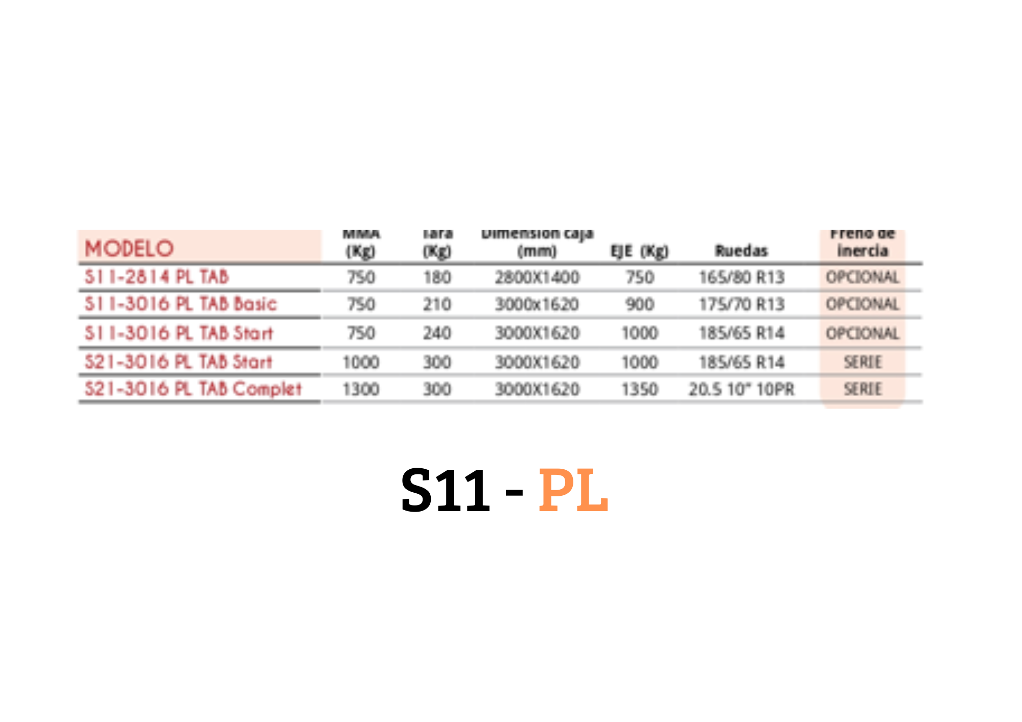 Remolque PL - TAB (1 eje ) :: Remolque PL :: Transformaciones Metálicas Sansaloni, fabricamos remolques, componentes para remolques
