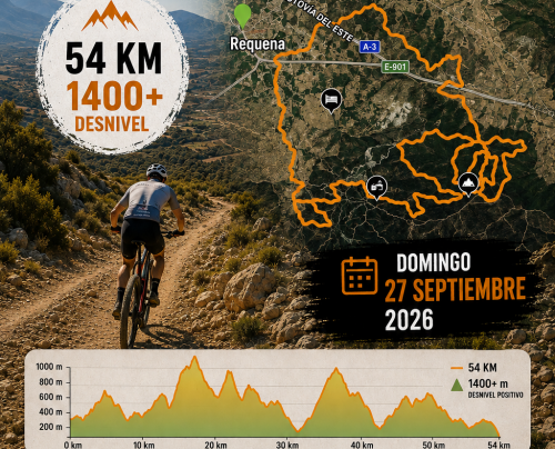 GPX. Maraton 2026