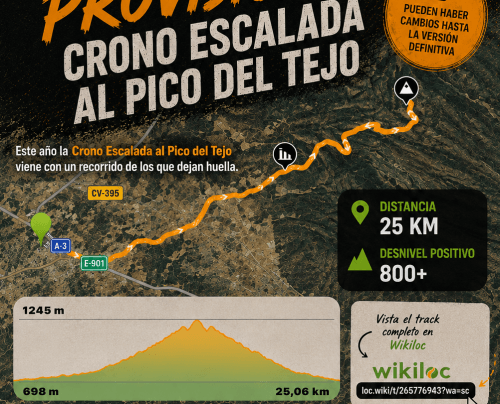 GPX. Track Provisional CRONOESCALADA al Pico del Tejo 2026