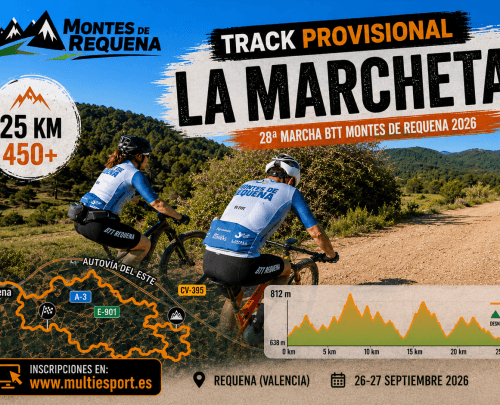 GPX. Marcheta 2026