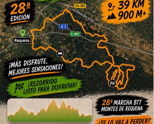 GPX. MARCHA 2026
