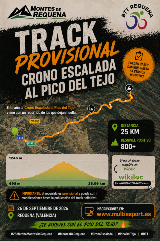 Track Provisional de la Crono Escalada al Pico del Tejo 2026
