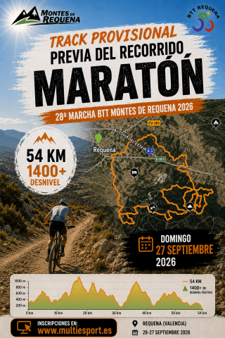 Track Provisional de la Maratón 2026
